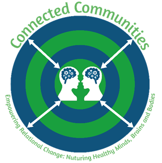 Connect Communities